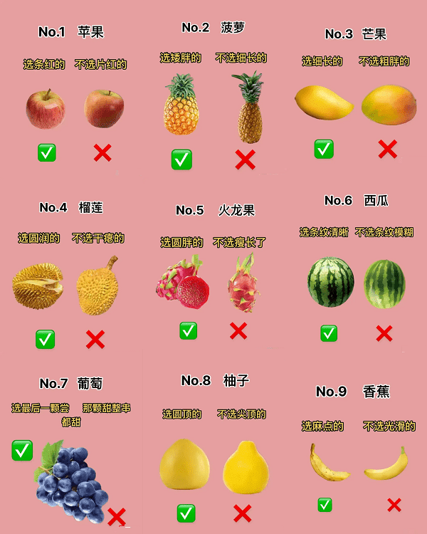 怎么选水果