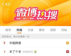 微博热搜